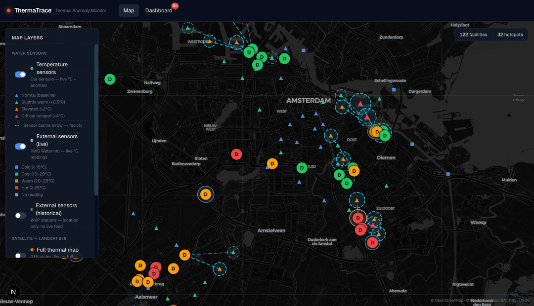 ThermaTrace Dashboard